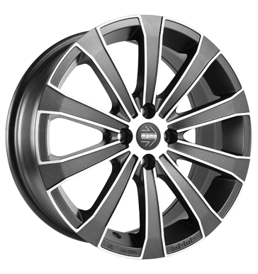 pneumatiky - 7x17 4x108 ET35 Momo Europe grau / anthrazit matt carbon black polished Oldtimer dly Rfky / Alu Tomason Antera Hlinkov disky